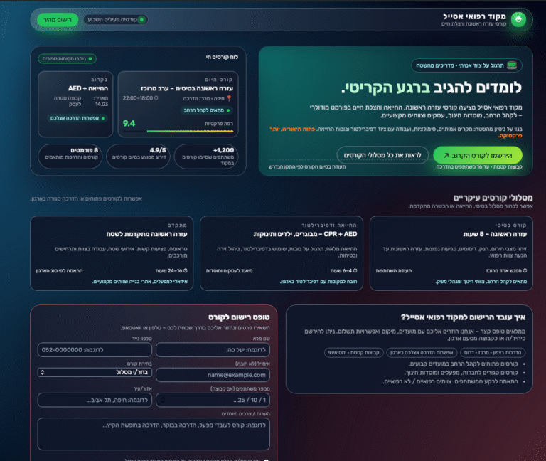 מוקד רפואי אסייל